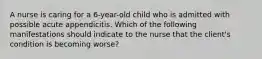 A nurse is caring for a 6-year-old child who is admitted with possible acute appendicitis. Which of the following manifestations should indicate to the nurse that the client's condition is becoming worse?