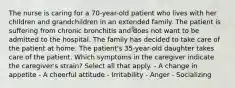 The nurse is caring for a 70-year-old patient who lives with her children and grandchildren in an extended family. The patient is suffering from chronic bronchitis and does not want to be admitted to the hospital. The family has decided to take care of the patient at home. The patient's 35-year-old daughter takes care of the patient. Which symptoms in the caregiver indicate the caregiver's strain? Select all that apply. - A change in appetite - A cheerful attitude - Irritability - Anger - Socializing