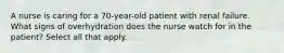 A nurse is caring for a 70-year-old patient with renal failure. What signs of overhydration does the nurse watch for in the patient? Select all that apply.