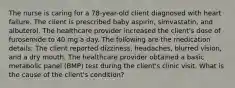 The nurse is caring for a 78-year-old client diagnosed with heart failure. The client is prescribed baby aspirin, simvastatin, and albuterol. The healthcare provider increased the client's dose of furosemide to 40 mg a day. The following are the medication details: The client reported dizziness, headaches, blurred vision, and a dry mouth. The healthcare provider obtained a basic metabolic panel (BMP) test during the client's clinic visit. What is the cause of the client's condition?