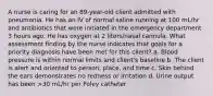 A nurse is caring for an 89-year-old client admitted with pneumonia. He has an IV of normal saline running at 100 mL/hr and antibiotics that were initiated in the emergency department 3 hours ago. He has oxygen at 2 liters/nasal cannula. What assessment finding by the nurse indicates that goals for a priority diagnosis have been met for this client? a. Blood pressure is within normal limits and client's baseline b. The client is alert and oriented to person, place, and time c. Skin behind the ears demonstrates no redness or irritation d. Urine output has been >30 mL/hr per Foley catheter