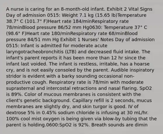 A nurse is caring for an 8-month-old infant. Exhibit 2 Vital Signs Day of admission 0515: Weight 7.1 kg (15.65 lb)Temperature 38.7° C (101.7° F)Heart rate 184/minRespiratory rate 78/minBlood pressure 86/52 mm Hg0630: ​Temperature 37° C (98.6° F)Heart rate 180/minRespiratory rate 68/minBlood pressure 84/51 mm Hg Exhibit 1 Nurses' Notes Day of admission 0515: Infant is admitted for moderate acute laryngotracheobronchitis (LTB) and decreased fluid intake. The infant's parent reports it has been more than 12 hr since the infant last voided. The infant is restless, irritable, has a hoarse cry, and is not easily consoled by the parent. Audible inspiratory stridor is evident with a barky sounding occasional non-productive cough. Respiratory rate is 78/min with moderate suprasternal and intercostal retractions and nasal flaring. SpO2 is 89%. Color of mucous membranes is consistent with the client's genetic background. Capillary refill is 2 seconds, mucus membranes are slightly dry, and skin turgor is good. IV of dextrose 5% in 0.45% sodium chloride is infusing at 30 mL/hr. 100% cool mist oxygen is being given via blow-by tubing that the parent is holding.0600:SpO2 is 92%. Breath sounds are dimin