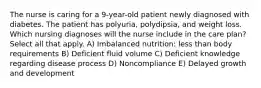 The nurse is caring for a 9-year-old patient newly diagnosed with diabetes. The patient has polyuria, polydipsia, and weight loss. Which nursing diagnoses will the nurse include in the care plan? Select all that apply. A) Imbalanced nutrition: less than body requirements B) Deficient fluid volume C) Deficient knowledge regarding disease process D) Noncompliance E) Delayed growth and development