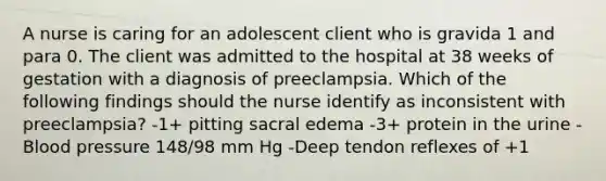 A nurse is caring for an adolescent client who is gravida 1 and para 0. The client was admitted to the hospital at 38 weeks of gestation with a diagnosis of preeclampsia. Which of the following findings should the nurse identify as inconsistent with preeclampsia? -1+ pitting sacral edema -3+ protein in the urine -Blood pressure 148/98 mm Hg -Deep tendon reflexes of +1