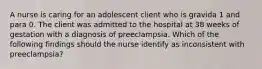 A nurse is caring for an adolescent client who is gravida 1 and para 0. The client was admitted to the hospital at 38 weeks of gestation with a diagnosis of preeclampsia. Which of the following findings should the nurse identify as inconsistent with preeclampsia?