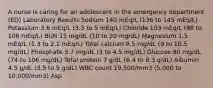 A nurse is caring for an adolescent in the emergency department (ED) Laboratory Results Sodium 140 mEq/L (136 to 145 mEq/L) Potassium 3.6 mEq/L (3.5 to 5 mEq/L) Chloride 103 mEq/L (98 to 106 mEq/L) BUN 15 mg/dL (10 to 20 mg/dL) Magnesium 1.5 mEq/L (1.3 to 2.1 mEq/L) Total calcium 9.5 mg/dL (9 to 10.5 mg/dL) Phosphate 3.7 mg/dL (3 to 4.5 mg/dL) Glucose 80 mg/dL (74 to 106 mg/dL) Total protein 7 g/dL (6.4 to 8.3 g/dL) Albumin 4.5 g/dL (3.5 to 5 g/dL) WBC count 19,500/mm3 (5,000 to 10,000/mm3) Asp