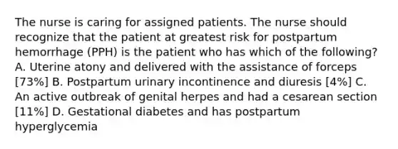 The nurse is caring for assigned patients. The nurse should recognize that the patient at greatest risk for postpartum hemorrhage (PPH) is the patient who has which of the following? A. Uterine atony and delivered with the assistance of forceps [73%] B. Postpartum urinary incontinence and diuresis [4%] C. An active outbreak of genital herpes and had a cesarean section [11%] D. Gestational diabetes and has postpartum hyperglycemia