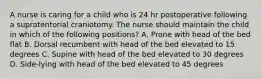 A nurse is caring for a child who is 24 hr postoperative following a supratentorial craniotomy. The nurse should maintain the child in which of the following positions? A. Prone with head of the bed flat B. Dorsal recumbent with head of the bed elevated to 15 degrees C. Supine with head of the bed elevated to 30 degrees D. Side-lying with head of the bed elevated to 45 degrees