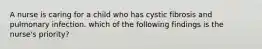 A nurse is caring for a child who has cystic fibrosis and pulmonary infection. which of the following findings is the nurse's priority?