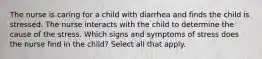 The nurse is caring for a child with diarrhea and finds the child is stressed. The nurse interacts with the child to determine the cause of the stress. Which signs and symptoms of stress does the nurse find in the child? Select all that apply.