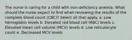 The nurse is caring for a child with iron-deficiency anemia. What should the nurse expect to find when reviewing the results of the complete blood count (CBC)? Select all that apply. a. Low hemoglobin levels b. Elevated red blood cell (RBC) levels c. Elevated mean cell volume (MCV) levels d. Low reticulocyte count e. Decreased MCV levels