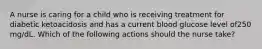 A nurse is caring for a child who is receiving treatment for diabetic ketoacidosis and has a current blood glucose level of250 mg/dL. Which of the following actions should the nurse take?
