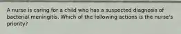 A nurse is caring for a child who has a suspected diagnosis of bacterial meningitis. Which of the following actions is the nurse's priority?