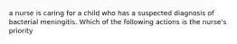 a nurse is caring for a child who has a suspected diagnosis of bacterial meningitis. Which of the following actions is the nurse's priority