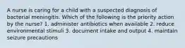 A nurse is caring for a child with a suspected diagnosis of bacterial meningitis. Which of the following is the priority action by the nurse? 1. administer antibiotics when available 2. reduce environmental stimuli 3. document intake and output 4. maintain seizure precautions