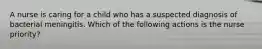 A nurse is caring for a child who has a suspected diagnosis of bacterial meningitis. Which of the following actions is the nurse priority?