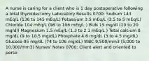 A nurse is caring for a client who is 1 day postoperative following a total thyroidectomy Laboratory Results 0700: Sodium 143 mEq/L (136 to 145 mEq/L) Potassium 3.5 mEq/L (3.5 to 5 mEq/L) Chloride 104 mEq/L (98 to 106 mEq/L ) BUN 15 mg/dl (10 to 20 mg/dl) Magnesium 1.5 mEq/L (1.3 to 2.1 mEq/L ) Total calcium 8 mg/dL (9 to 10.5 mg/dL) Phosphate 4.6 mg/dL (3 to 4.5 mg/dL) Glucose 95 mg/dL (74 to 106 mg/dL) WBC 9,500/mm3 (5,000 to 10,000/mm3) Nurses' Notes 0700: Client alert and oriented to perso