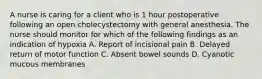 A nurse is caring for a client who is 1 hour postoperative following an open cholecystectomy with general anesthesia. The nurse should monitor for which of the following findings as an indication of hypoxia A. Report of incisional pain B. Delayed return of motor function C. Absent bowel sounds D. Cyanotic mucous membranes