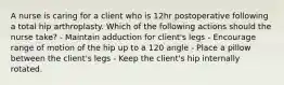 A nurse is caring for a client who is 12hr postoperative following a total hip arthroplasty. Which of the following actions should the nurse take? - Maintain adduction for client's legs - Encourage range of motion of the hip up to a 120 angle - Place a pillow between the client's legs - Keep the client's hip internally rotated.