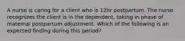 A nurse is caring for a client who is 12hr postpartum. The nurse recognizes the client is in the dependent, taking in phase of maternal postpartum adjustment. Which of the following is an expected finding during this period?