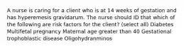 A nurse is caring for a client who is at 14 weeks of gestation and has hyperemesis gravidarum. The nurse should ID that which of the following are risk factors for the client? (select all) Diabetes Multifetal pregnancy Maternal age greater than 40 Gestational trophoblastic disease Oligohydranminos