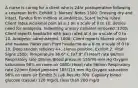 A nurse is caring for a client who is 24hr postoperative following a cesarean birth. Exhibit 1: Nurses' Notes 1500: Dressing dry and intact. Fundus firm midline at umbilicus. Scant lochia rubra. Client rates incisional pain as a 3 on a scale of 0 to 10, denies need for analgesia. Indwelling urinary catheter removed. 1700: Client reports headache with pain rated at 4 on a scale of 0 to 10. Analgesic administered. 1800: Client reports blurred vision and nausea. Rates pain from headache as a 6 on a scale of 0 to 10. Deep tendon reflexes 4+, clonus positive. Exhibit 2: Vital Signs 1500: Temperature 36.6° C (97.9° F) Heart rate 86/min Respiratory rate 18/min Blood pressure 155/90 mm Hg Oxygen saturation 98% on room air 1800: Heart rate 96/min Respiratory rate 22/min Blood pressure 185/115 mm Hg Oxygen saturation 96% on room air Exhibit 3: Lab Results 700: Capillary blood glucose (casual) 120 mg/dL (less than 200 mg/d