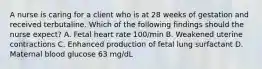 A nurse is caring for a client who is at 28 weeks of gestation and received terbutaline. Which of the following findings should the nurse expect? A. Fetal heart rate 100/min B. Weakened uterine contractions C. Enhanced production of fetal lung surfactant D. Maternal blood glucose 63 mg/dL