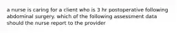 a nurse is caring for a client who is 3 hr postoperative following abdominal surgery. which of the following assessment data should the nurse report to the provider