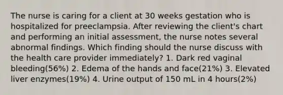 The nurse is caring for a client at 30 weeks gestation who is hospitalized for preeclampsia. After reviewing the client's chart and performing an initial assessment, the nurse notes several abnormal findings. Which finding should the nurse discuss with the health care provider immediately? 1. Dark red vaginal bleeding(56%) 2. Edema of the hands and face(21%) 3. Elevated liver enzymes(19%) 4. Urine output of 150 mL in 4 hours(2%)