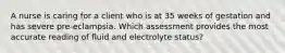 A nurse is caring for a client who is at 35 weeks of gestation and has severe pre-eclampsia. Which assessment provides the most accurate reading of fluid and electrolyte status?