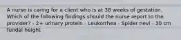 A nurse is caring for a client who is at 38 weeks of gestation. Which of the following findings should the nurse report to the provider? - 2+ urinary protein - Leukorrhea - Spider nevi - 30 cm fundal height