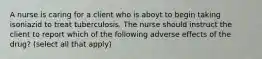 A nurse is caring for a client who is aboyt to begin taking isoniazid to treat tuberculosis. The nurse should instruct the client to report which of the following adverse effects of the drug? (select all that apply)