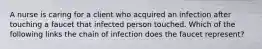 A nurse is caring for a client who acquired an infection after touching a faucet that infected person touched. Which of the following links the chain of infection does the faucet represent?