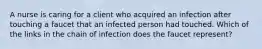 A nurse is caring for a client who acquired an infection after touching a faucet that an infected person had touched. Which of the links in the chain of infection does the faucet represent?