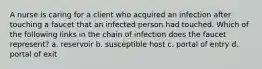 A nurse is caring for a client who acquired an infection after touching a faucet that an infected person had touched. Which of the following links in the chain of infection does the faucet represent? a. reservoir b. susceptible host c. portal of entry d. portal of exit