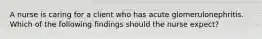 A nurse is caring for a client who has acute glomerulonephritis. Which of the following findings should the nurse expect?