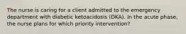 The nurse is caring for a client admitted to the emergency department with diabetic ketoacidosis (DKA). In the acute phase, the nurse plans for which priority intervention?