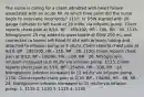 The nurse is caring for a client admitted with heart failure associated with an acute MI. At which time point did the nurse begin to intervene incorrectly? 1110: IV D5W started with 20-gauge catheter to left hand at 20 ml/hr via infusion pump. Client reports chest pain at 8/10. BP - 180/102, HR - 108, RR - 30. 1115: Nitroglycerin 25 mg added to glass bottle of D5W 250 mL and connected to lowest left hand IV site with primary tubing and attached to infusion pump at 3 mL/hr. Client reports chest pain at 9/10. BP - 182/100, HR - 110, RR - 28. 1120: Client reports chest pain at 8/10. BP - 168/90, HR - 108, RR - 26. Nitroglycerin infusion increased to 6 mL/hr via infusion pump. 1125: Client reports chest pain at 7/10. BP - 154/94, HR - 100, RR - 24. Nitroglycerin infusion increased to 12 mL/hr via infusion pump. 1130: Client reports chest pain at 2/10. BP - 130/80, HR - 86, RR - 24. Nitroglycerin infusion increased to 15 mL/hr via infusion pump. 1. 1115 2. 1120 3. 1125 4. 1130