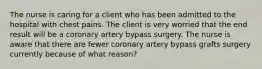 The nurse is caring for a client who has been admitted to the hospital with chest pains. The client is very worried that the end result will be a coronary artery bypass surgery. The nurse is aware that there are fewer coronary artery bypass grafts surgery currently because of what reason?