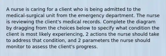 A nurse is caring for a client who is being admitted to the medical-surgical unit from the emergency department. The nurse is reviewing the client's medical records. Complete the diagram by dragging from the choices below to specify what condition the client is most likely experiencing, 2 actions the nurse should take to address that condition, and 2 parameters the nurse should monitor to assess the client's progress.