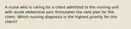 A nurse who is caring for a client admitted to the nursing unit with acute abdominal pain formulates the care plan for the client. Which nursing diagnosis is the highest priority for this client?