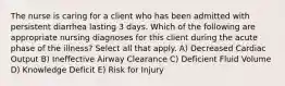 The nurse is caring for a client who has been admitted with persistent diarrhea lasting 3 days. Which of the following are appropriate nursing diagnoses for this client during the acute phase of the illness? Select all that apply. A) Decreased Cardiac Output B) Ineffective Airway Clearance C) Deficient Fluid Volume D) Knowledge Deficit E) Risk for Injury