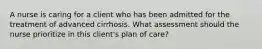 A nurse is caring for a client who has been admitted for the treatment of advanced cirrhosis. What assessment should the nurse prioritize in this client's plan of care?