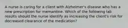 A nurse is caring for a client with Alzheimer's disease who has a new prescription for memantine. Which of the following lab results should the nurse identify as increasing the client's risk for decreased clearance of the medication?