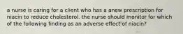 a nurse is caring for a client who has a anew prescription for niacin to reduce cholesterol. the nurse should monitor for which of the following finding as an adverse effect of niacin?