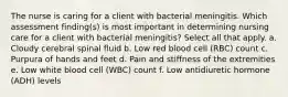 The nurse is caring for a client with bacterial meningitis. Which assessment finding(s) is most important in determining nursing care for a client with bacterial meningitis? Select all that apply. a. Cloudy cerebral spinal fluid b. Low red blood cell (RBC) count c. Purpura of hands and feet d. Pain and stiffness of the extremities e. Low white blood cell (WBC) count f. Low antidiuretic hormone (ADH) levels