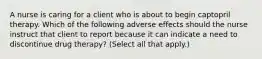 A nurse is caring for a client who is about to begin captopril therapy. Which of the following adverse effects should the nurse instruct that client to report because it can indicate a need to discontinue drug therapy? (Select all that apply.)