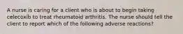 A nurse is caring for a client who is about to begin taking celecoxib to treat rheumatoid arthritis. The nurse should tell the client to report which of the following adverse reactions?