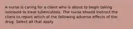 A nurse is caring for a client who is about to begin taking isoniazid to treat tuberculosis. The nurse should instruct the client to report which of the following adverse effects of the drug. Select all that apply