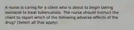 A nurse is caring for a client who is about to begin taking isoniazid to treat tuberculosis. The nurse should instruct the client to report which of the following adverse effects of the drug? (Select all that apply)